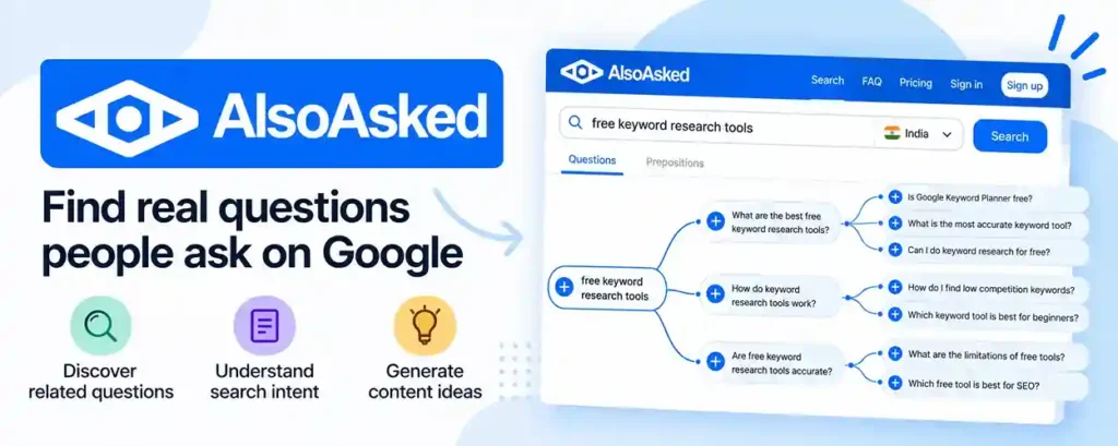 AlsoAsked - Find real questions people ask on Google