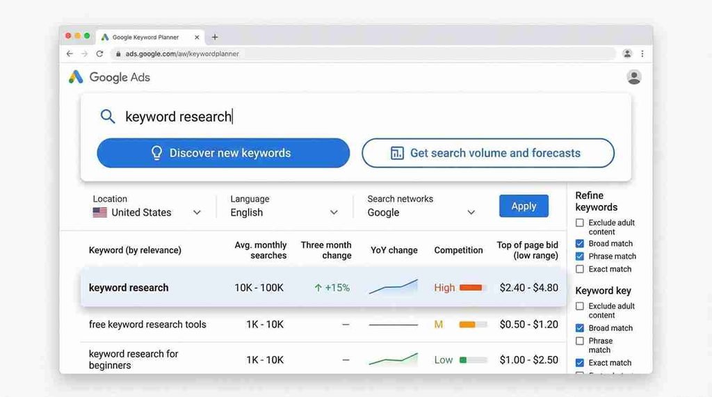  Keyword ideas and search estimates