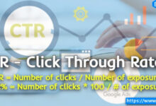 What is ctr in google adsense