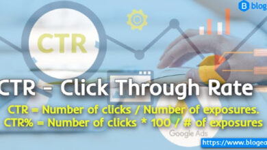 What is ctr in google adsense