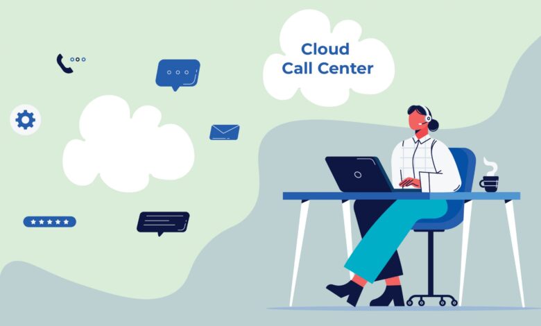 Cloud-Call-Center