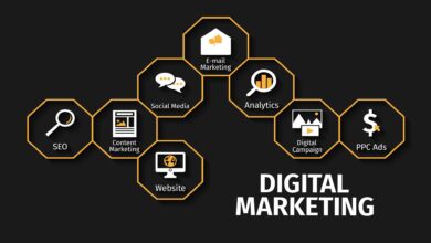 digital-marketing