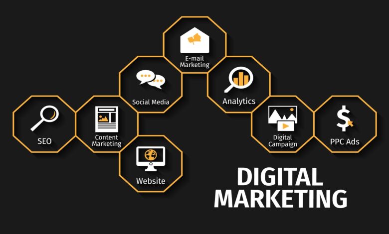 digital-marketing