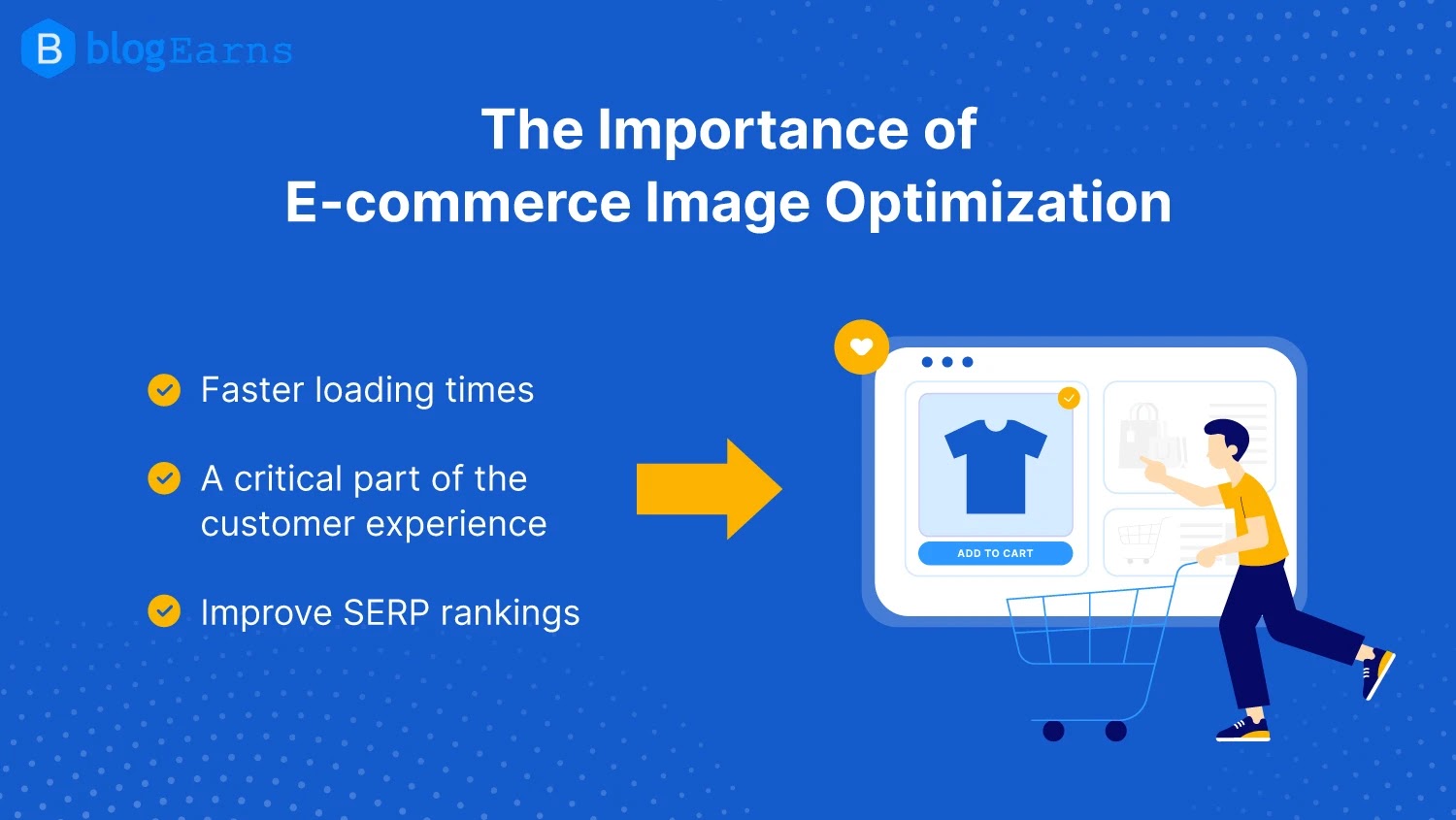 Image-optimization