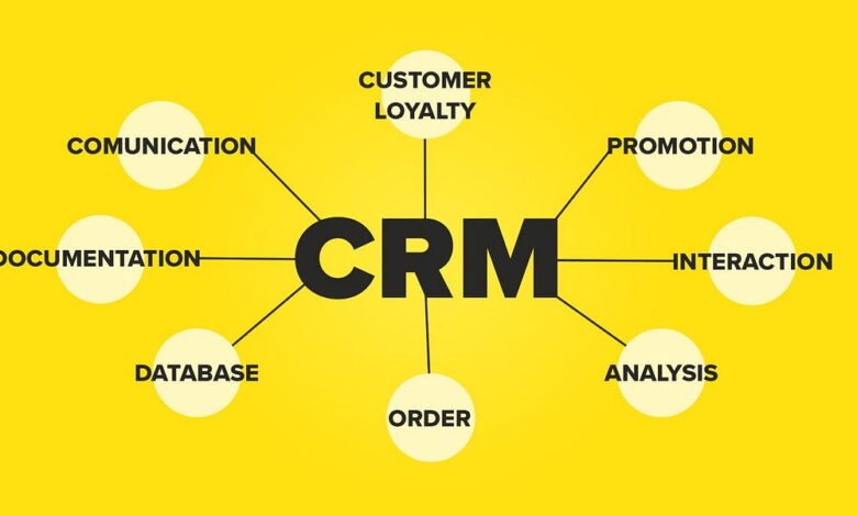 CMR