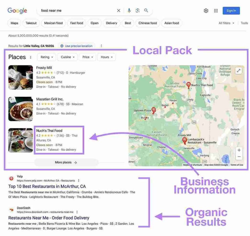 Local Search