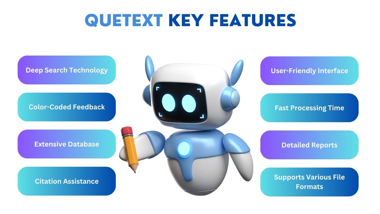 quetext plagiarism checker