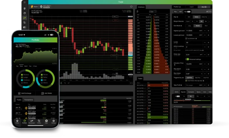 goodCrypto