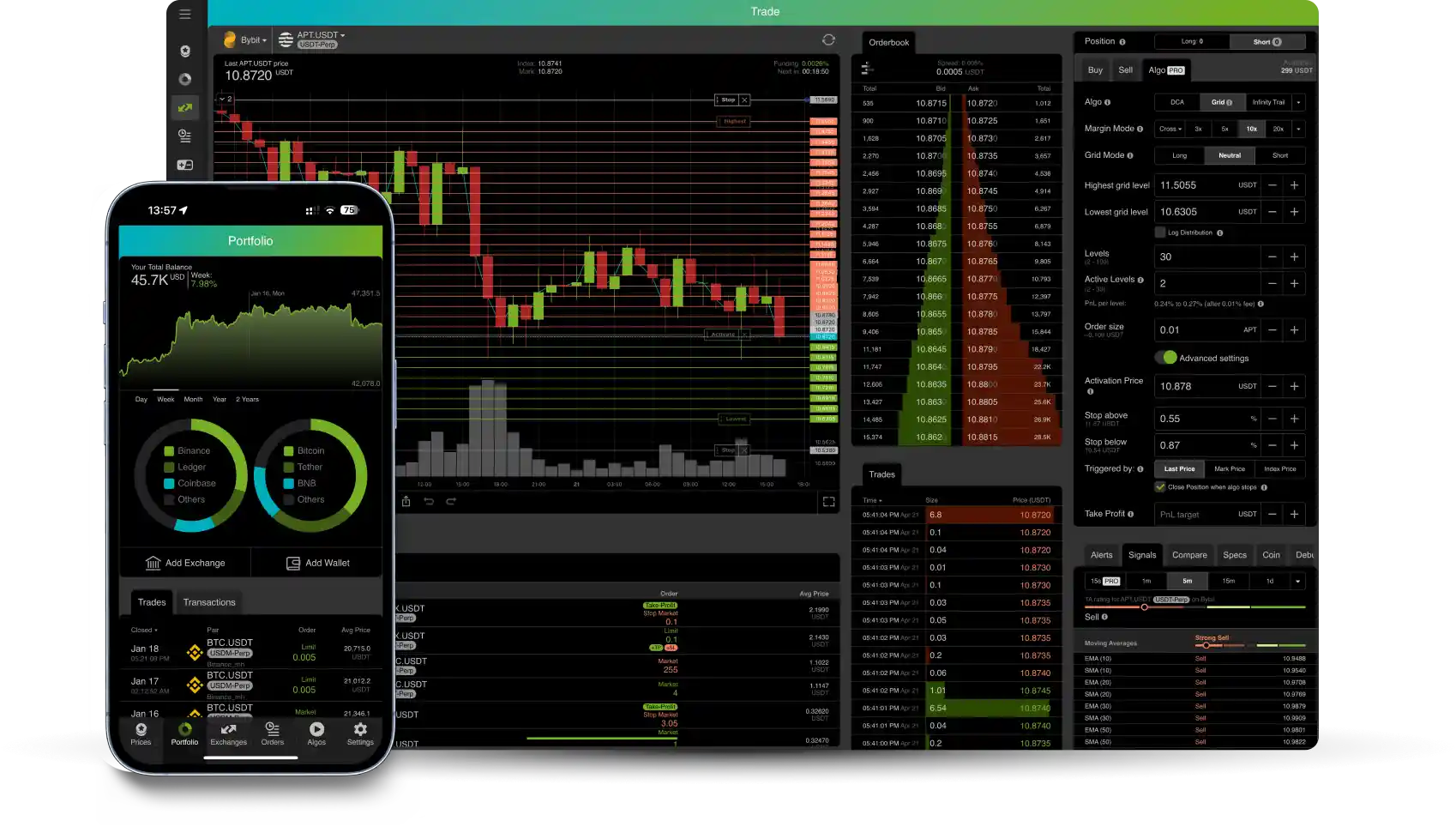goodCrypto