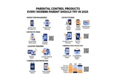 parental-control-products