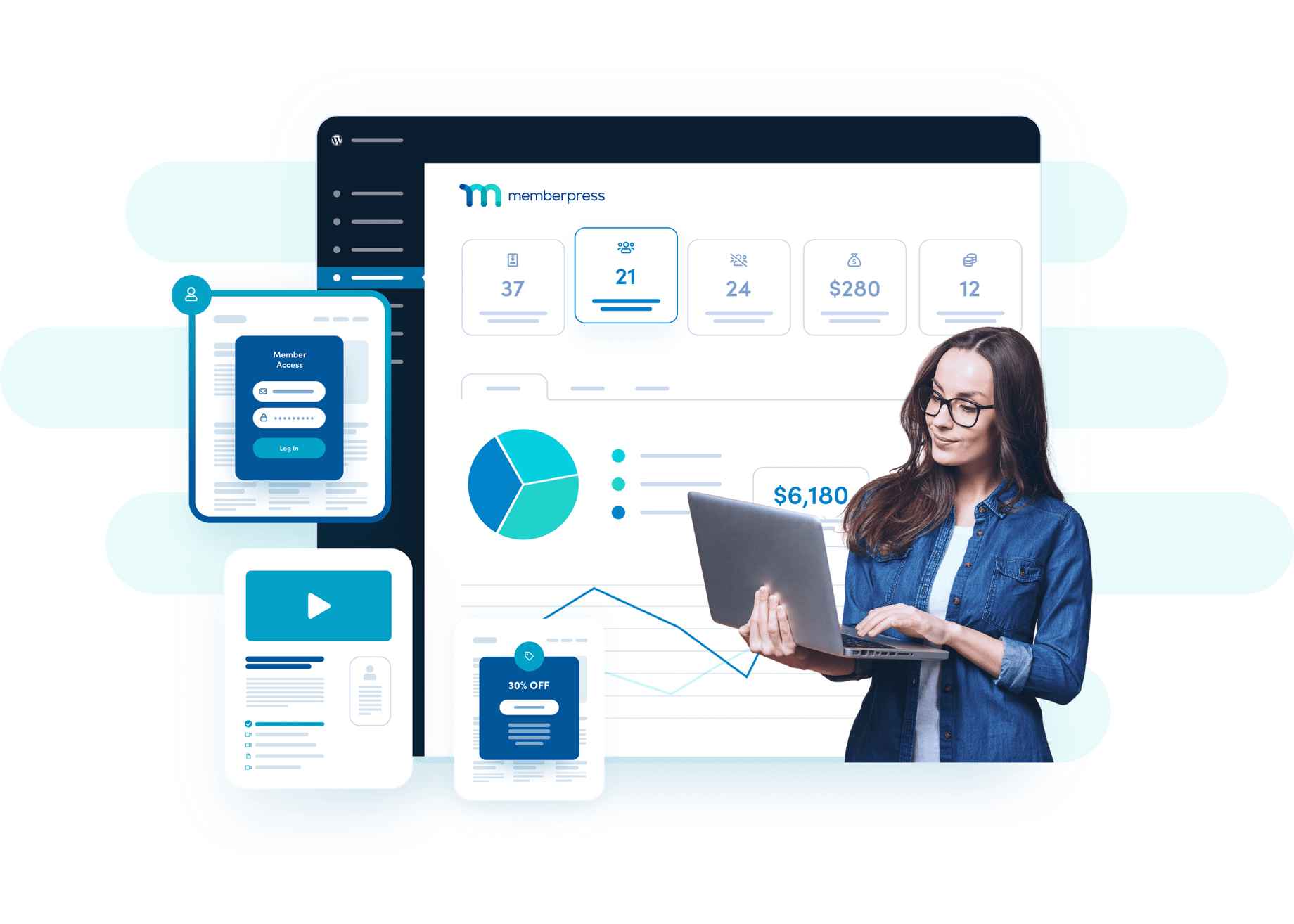 MemberPress WordPress Plugin Review