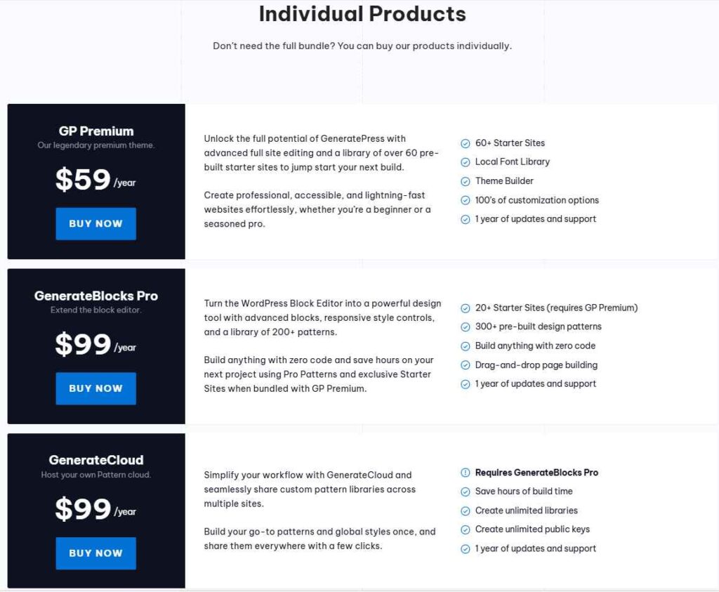Individual products prices