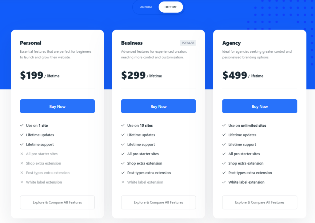 Blocksy pricing and plans