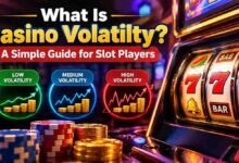 Volatilty