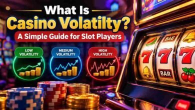 Volatilty