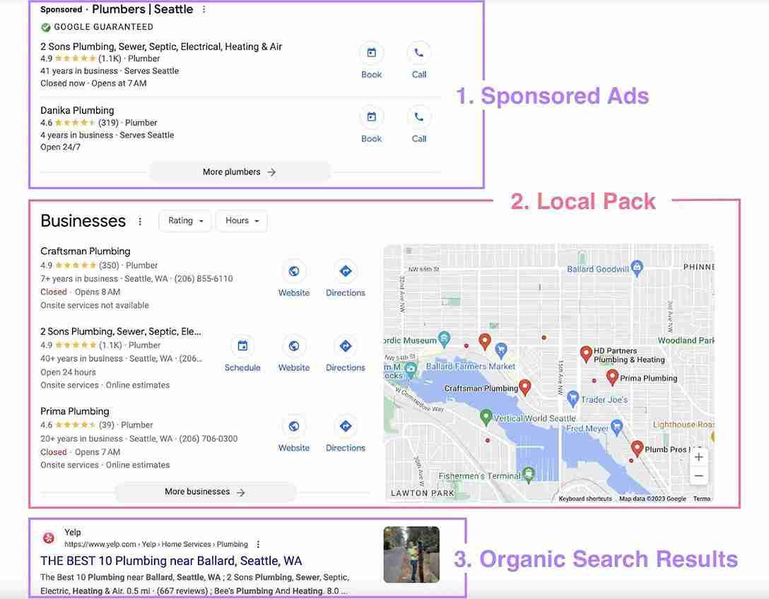 Illustration representing organic website listings in search results