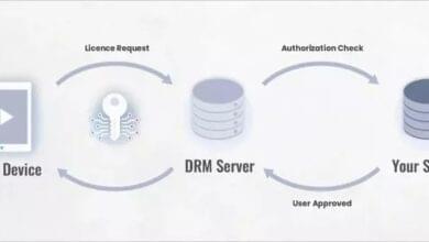 drm_server