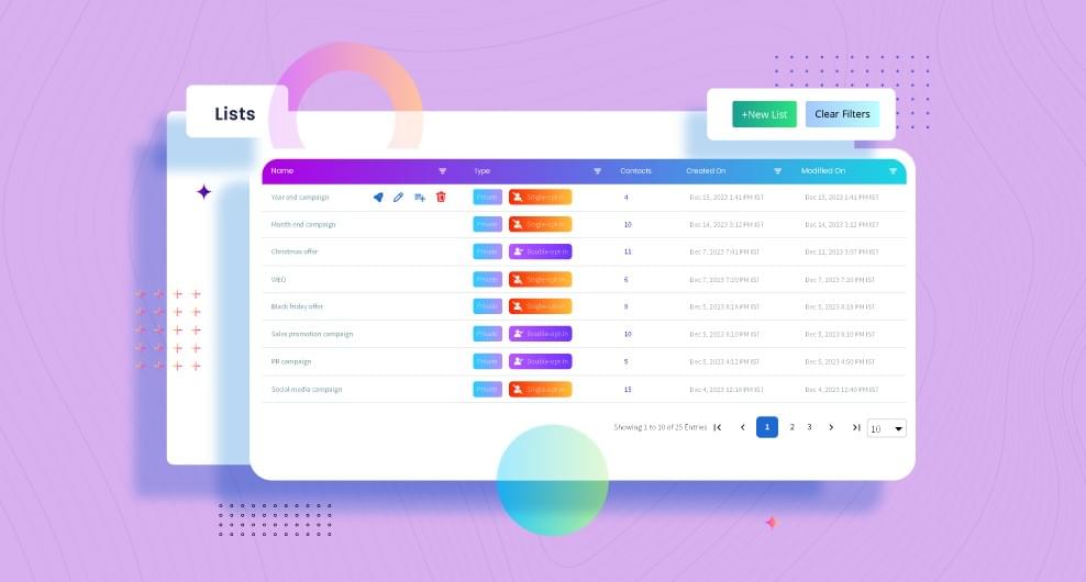 storytelling-in-email-marketing